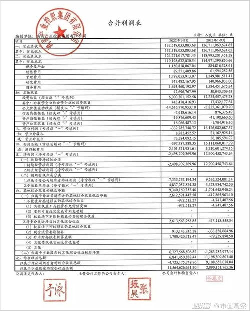 網上連張照片都沒有，他卻火速干到2000億紡織品購銷